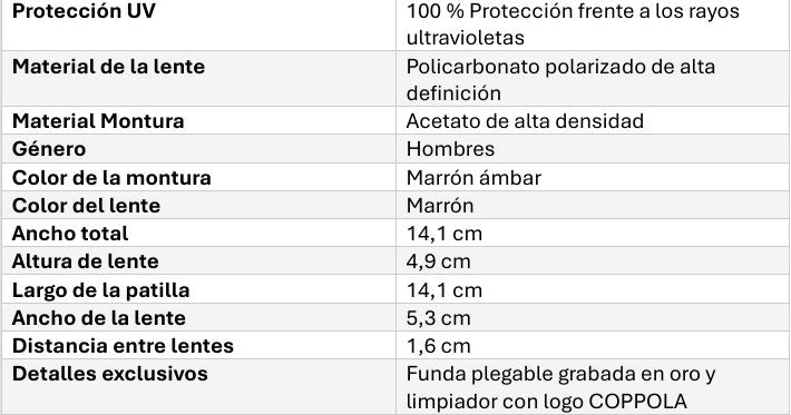 Coppola Terra – Gafas de Sol Hombre – Edición Limitada